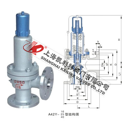 A42H、A42Y彈簧全啟封閉式安全閥