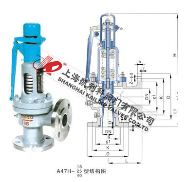 A47H、A47Y帶扳手彈簧微啟式安全閥